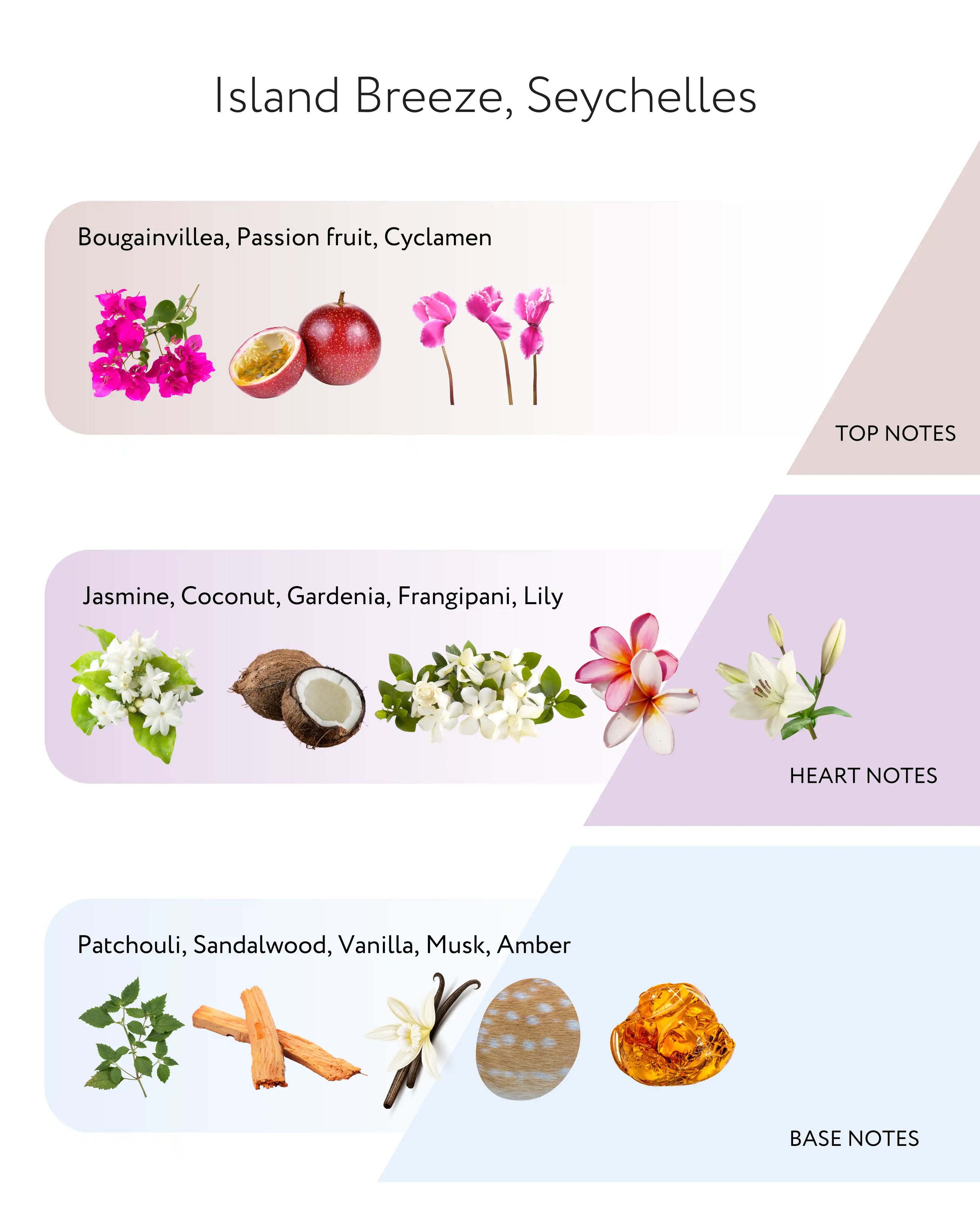 Island Breeze, Seychelles Diffuser Refill, 200ml